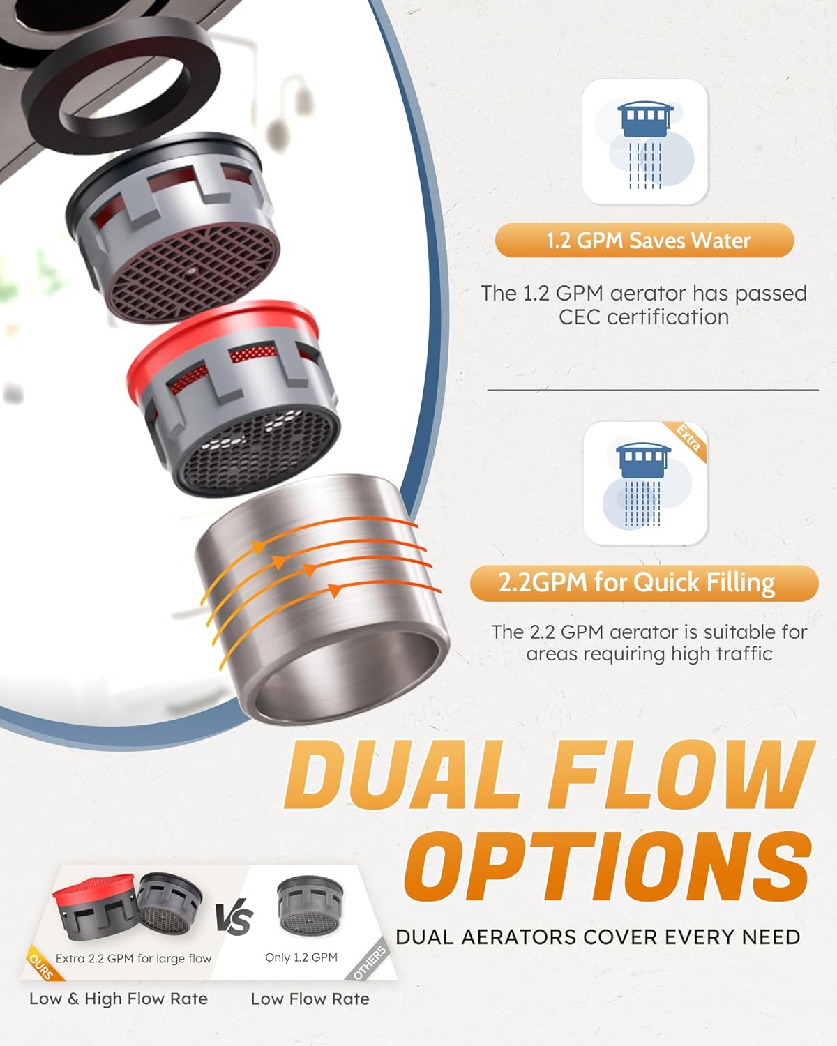 WOWOW Bathroom Faucet 1 Handle Low Arc Single Handle 4 inch Centerset Bathroom Sink Faucet with Pop Up Drain Assembly Basin Mixer Tap Brushed Nickel Vanity Faucets