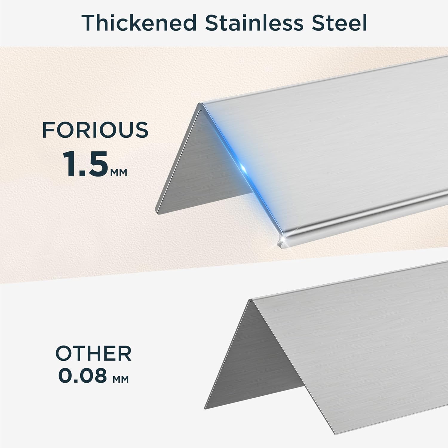 FORIOUS Double Toilet Paper Holder with Shelf, Wall Mount Tissue Roll Holder for Bathroom, 304 Stainless Steel Commercial Toilet Tissue Dispensers with Phone Shelf (1, Stainless Steel)