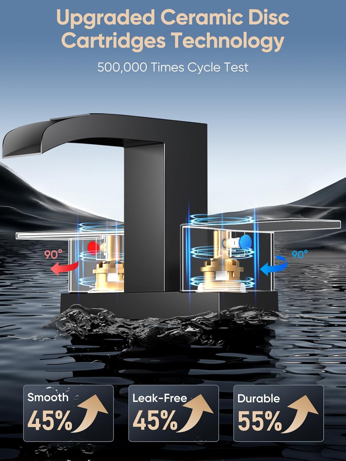 Cobbe Waterfall Bathroom Faucets 3 Hole, Matte Black Bathroom Sink Faucet Square 4 Inch Centerset with Pop-Up Drain, 2 Handle and 2 Supply Hoses, Lead-Free Stainless Steel for Vanity Sink Rv